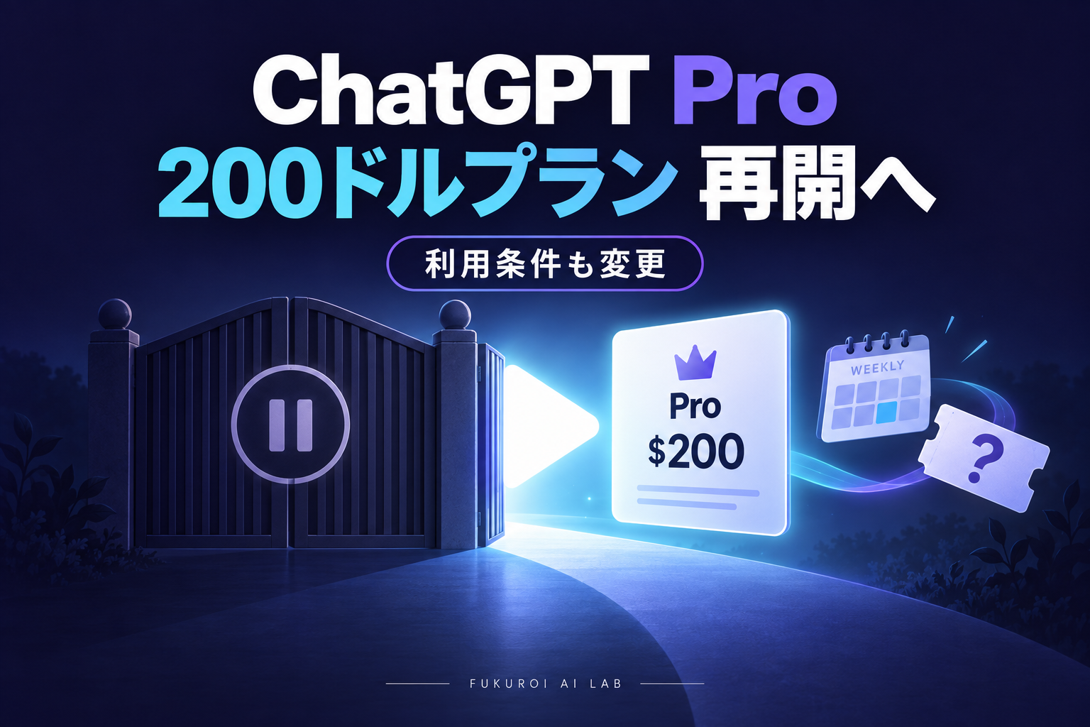 ChatGPT Proの200ドルプラン再開と利用条件変更を表した説明用イラスト